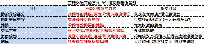 外送茶